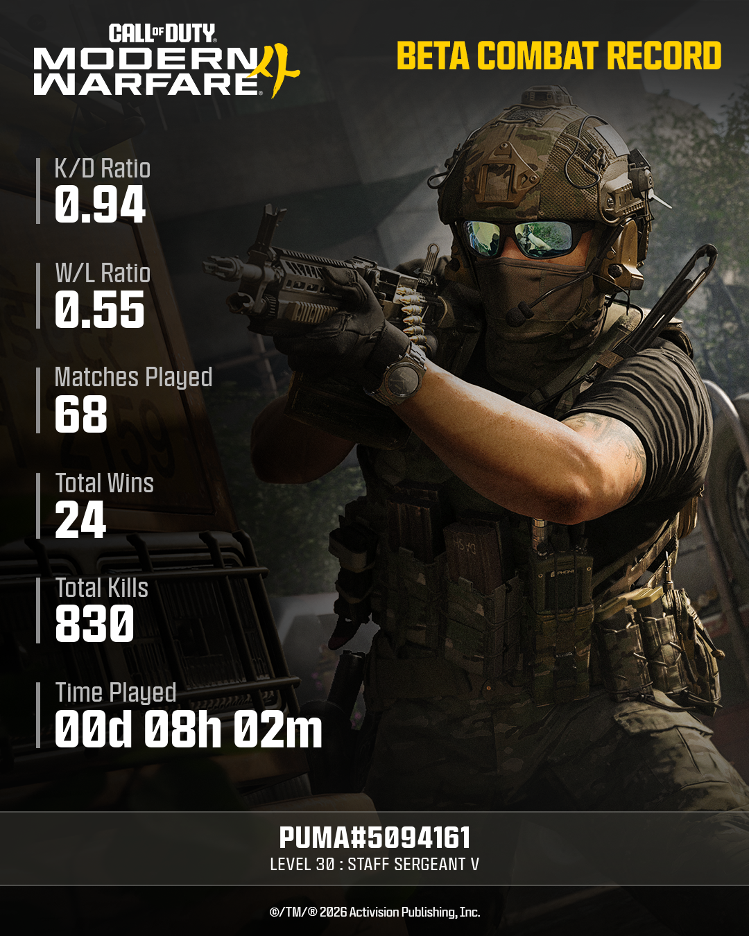 MW4 Beta Combat Record