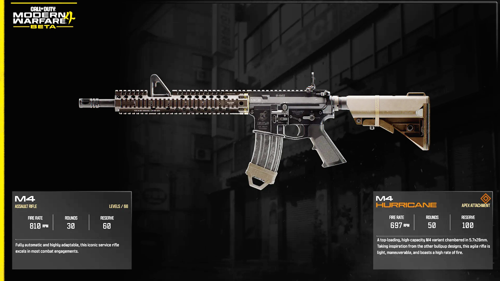 M4 Hurricane - Modern Warfare Beta